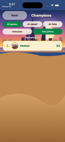 Champions leaderboard